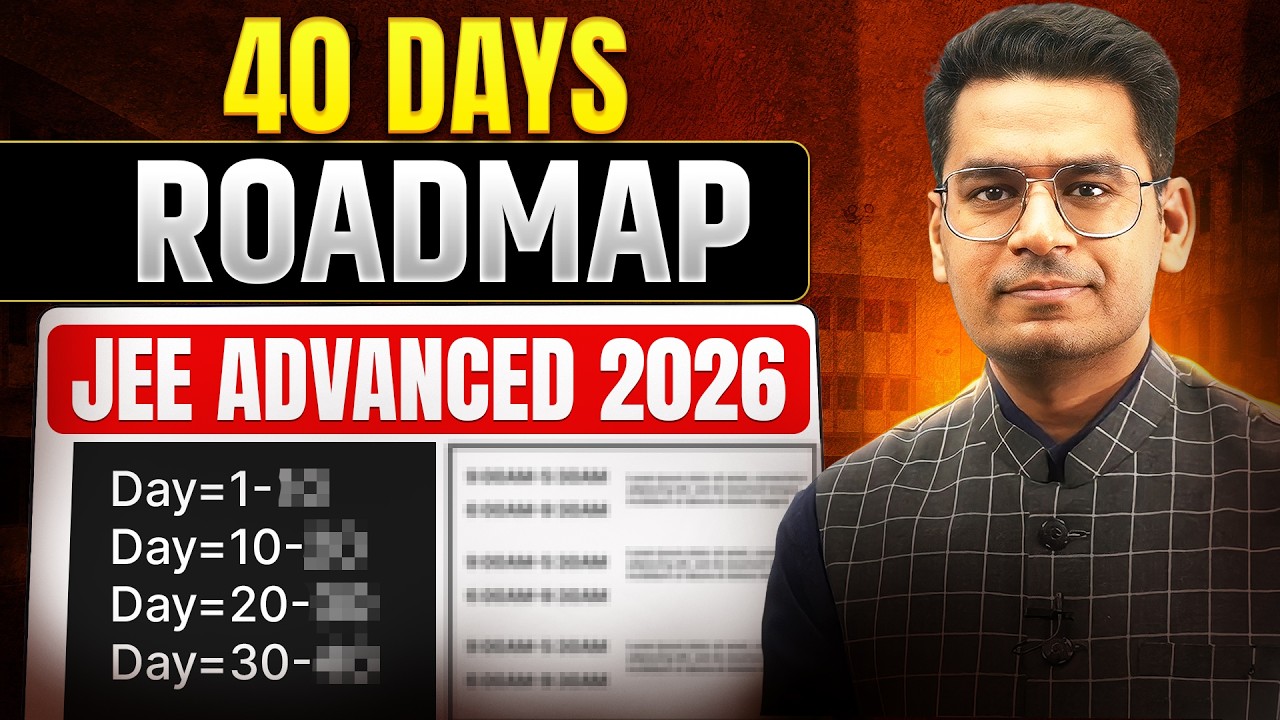 🔥 40 Days Roadmap for JEE Advanced 2026 | MathonGo | Anup sir
