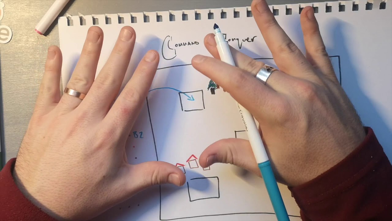 Summer Camp Wide Game - Command and Conquer