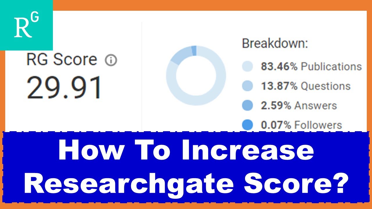 Researchgate: как повысить рейтинг Researchgate?