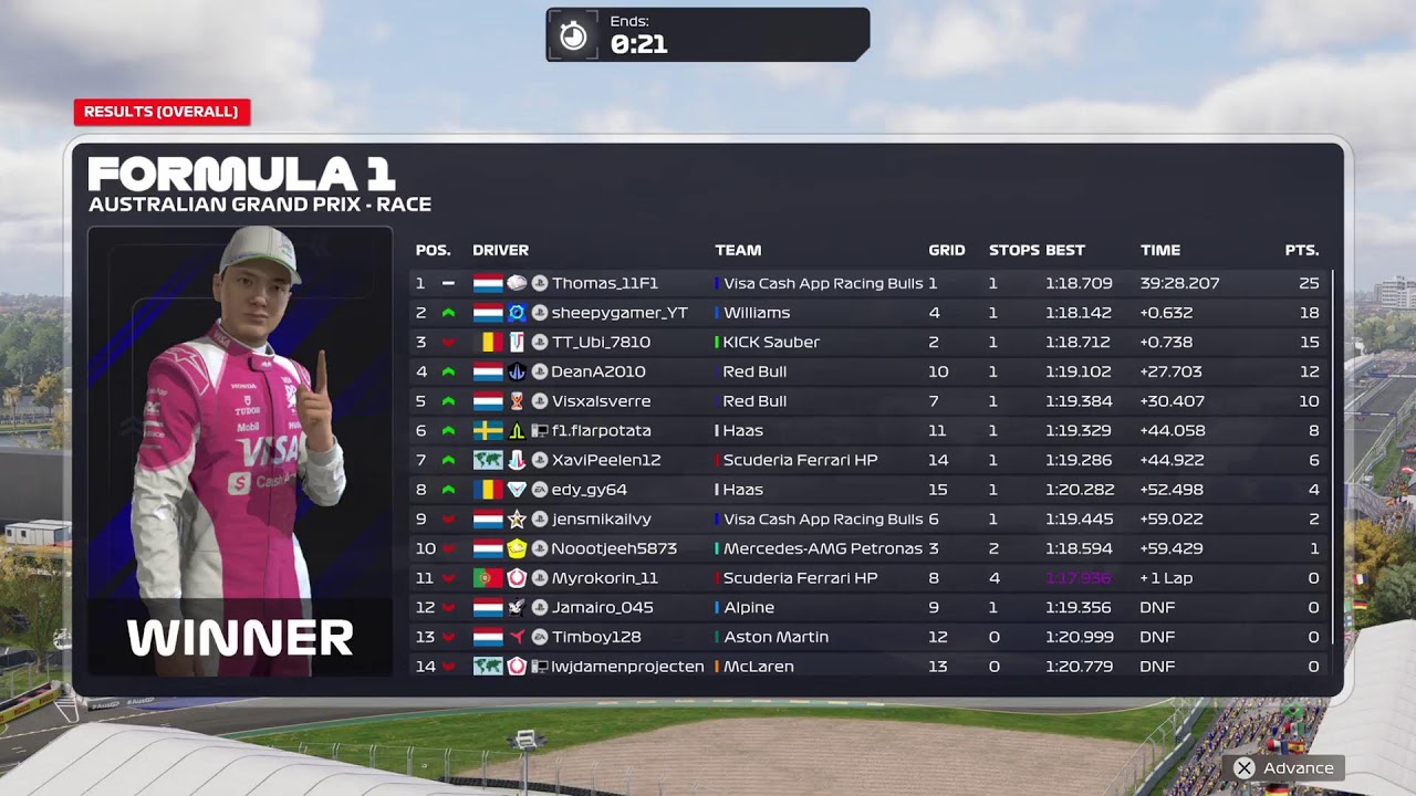 SDN T2 S7 Australia (Commentaar)