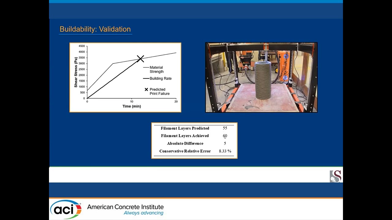 Rheo-Mechanics Modeling for Constructability Quantification of 3D Printed Concrete