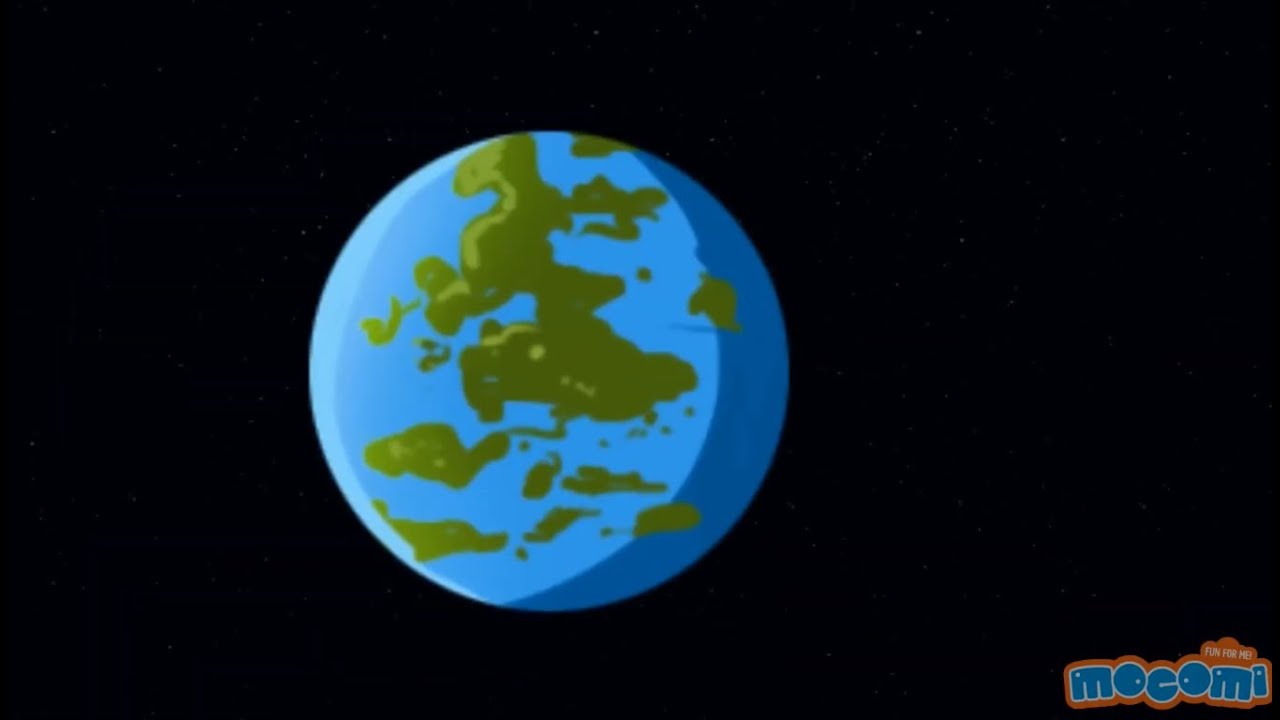 Formation of Universe & Celestial Bodies - Stars, Planets, Comets, Asteroids & More | Mocomi Kids