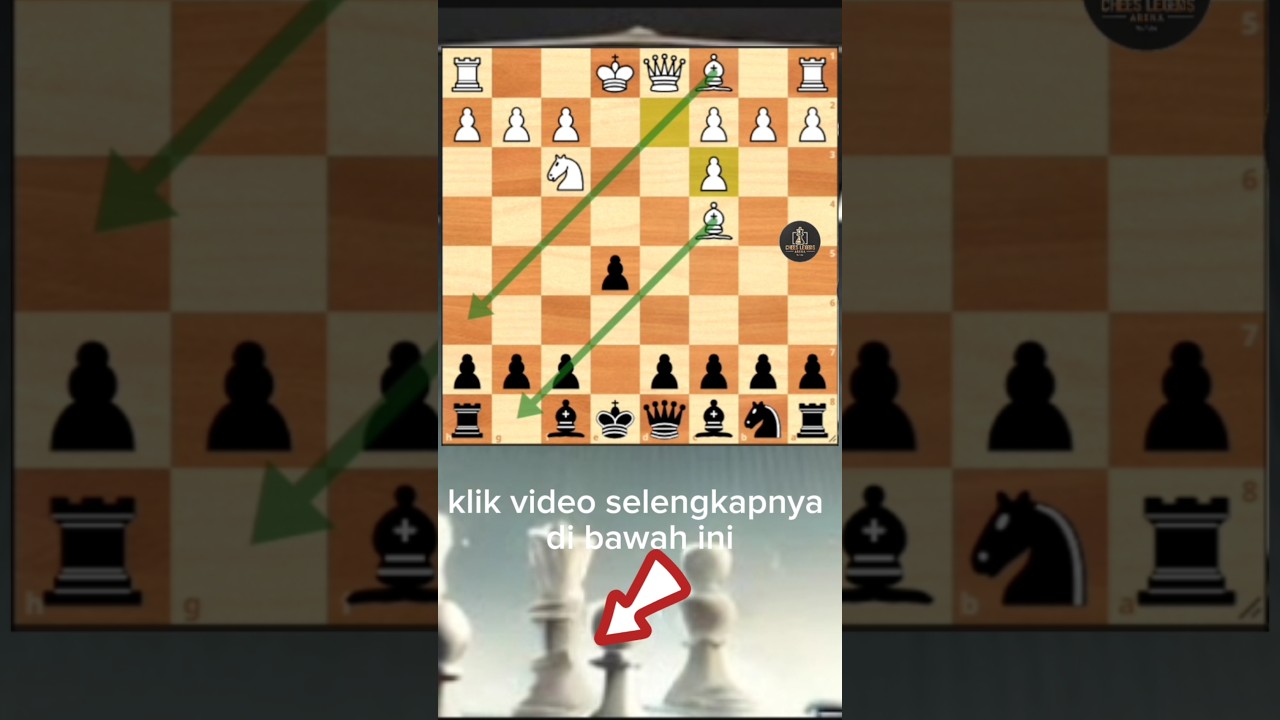 Jebakan catur skakmat Gambit raja: #jebakancatur