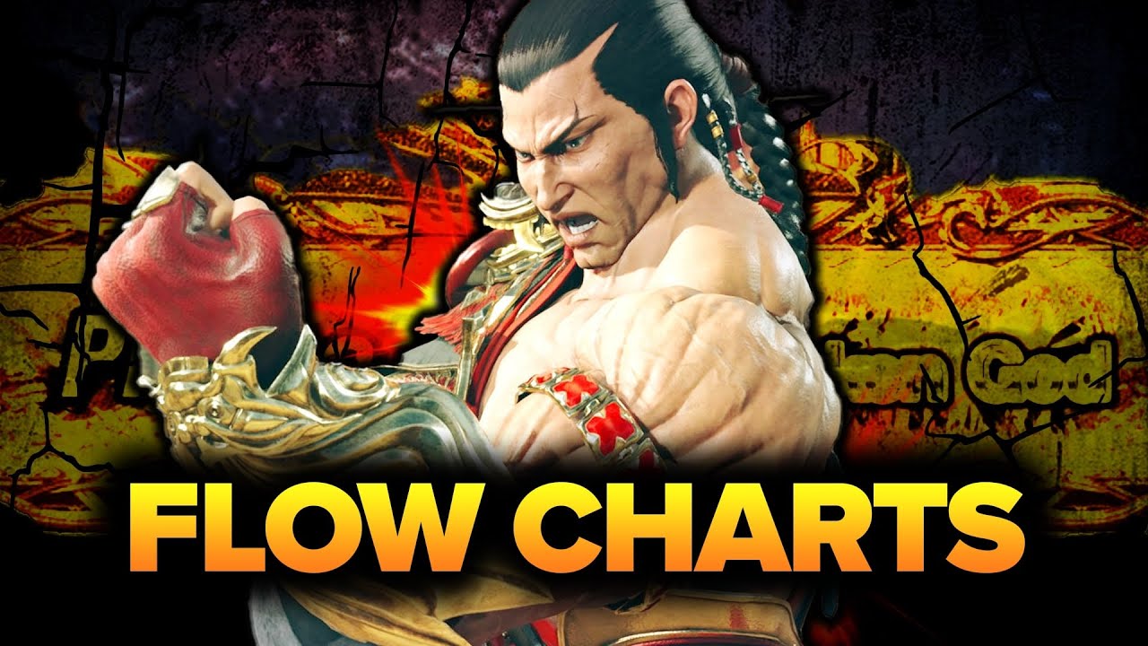 TEKKEN 8 FENG RANKED FLOWCHARTS [GUIDE]