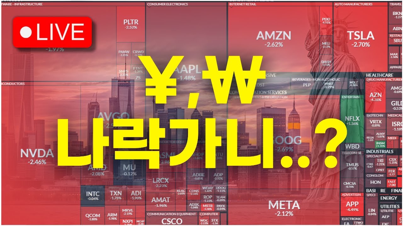 [미국주식 LIVE] 트럼프 + 그린란드 = 엔화 나락...?ㅣ적극적으로 개입중인 한국은행, 원화... 괜찮아??ㅣ#260120