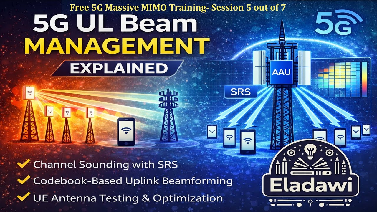 Session 5: 5G UL Beam Management | SRS & Codebook Optimization Explained