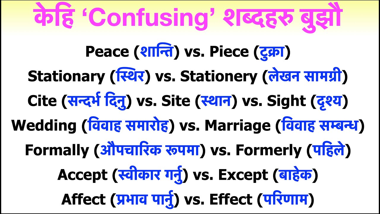 जान्नैपर्ने दैनिक बोलिने शब्दहरु|Everyday Words for Fluent Communication |English Speaking Practice