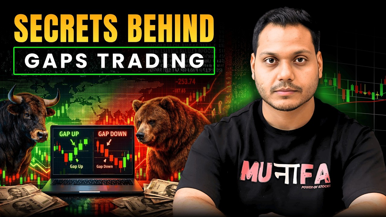 Gap up & Gap Down Trading -Chart Reading
