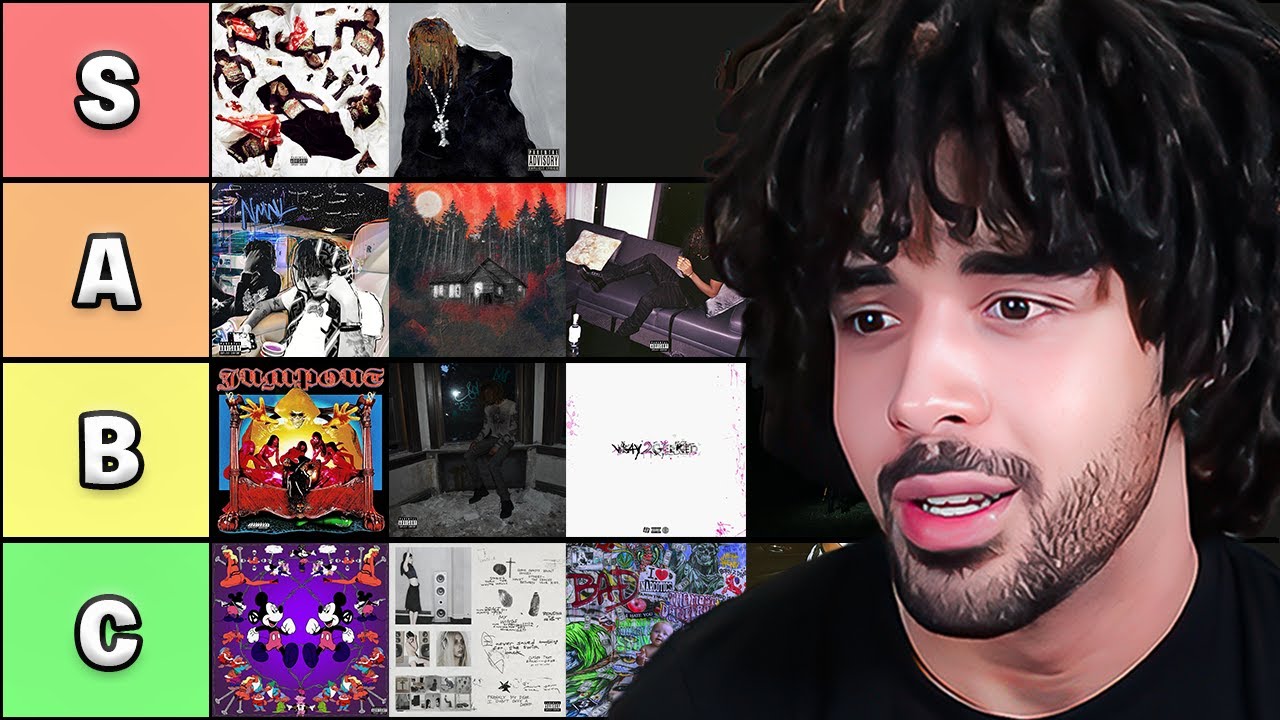 I Made The BEST Underground Album Tier List..
