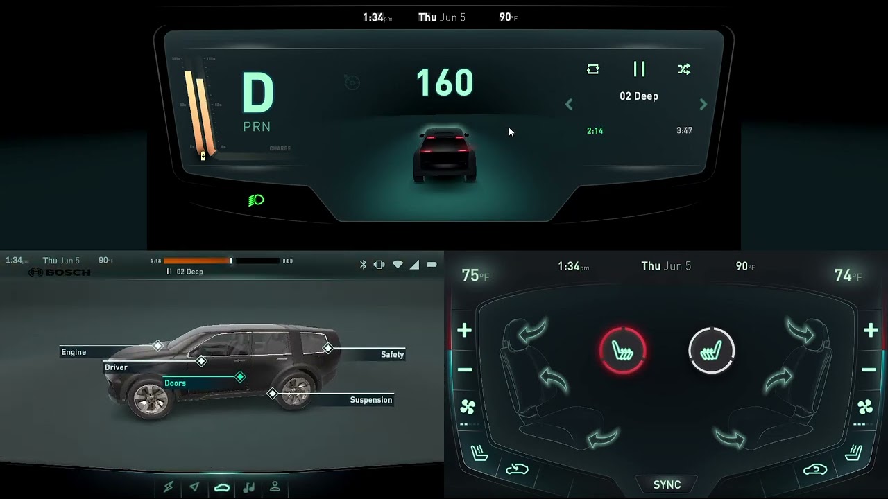 Car 3D Dashboard with HMI