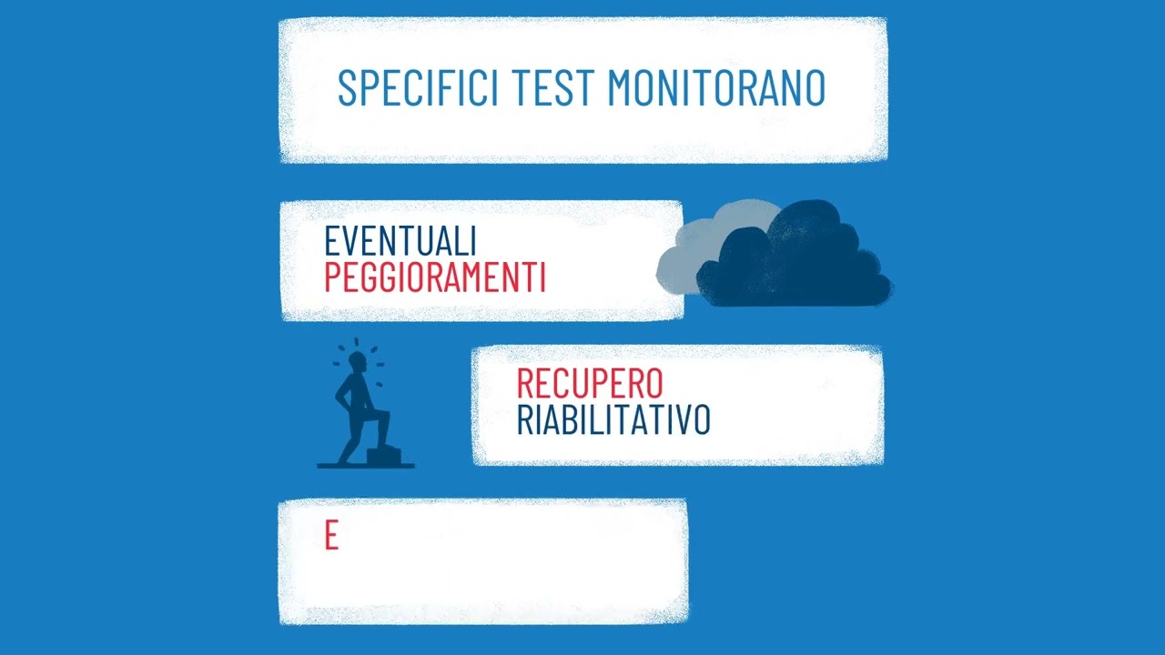 BPCO - Pazienti