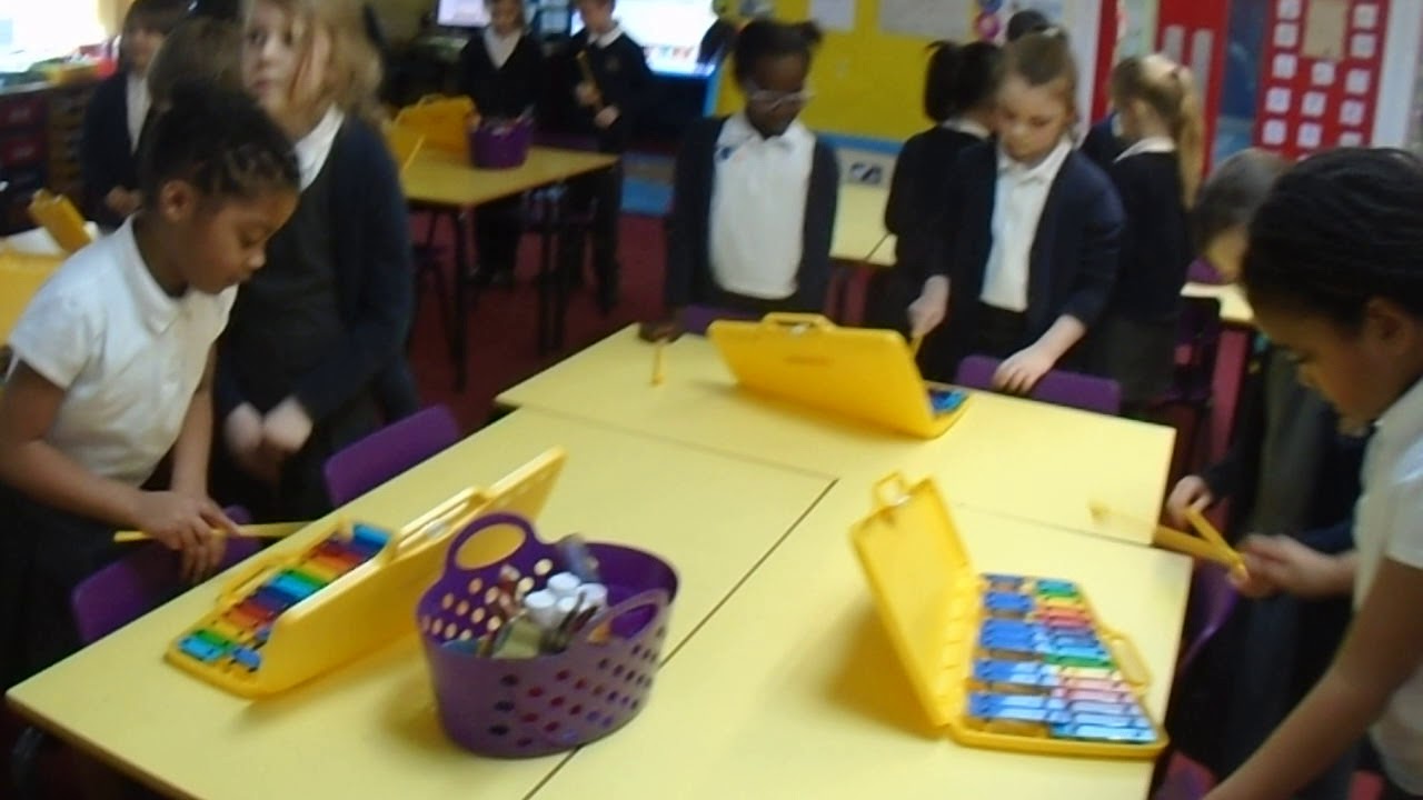 Year 2 ‘I wanna play in a band’