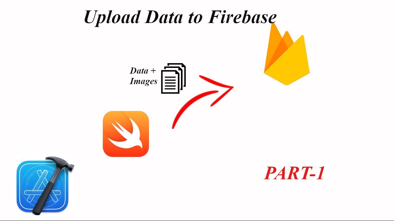 Upload Images and Text to Firebase Part-1 | Swift Tutorials | FIREBASE integration to XCODE