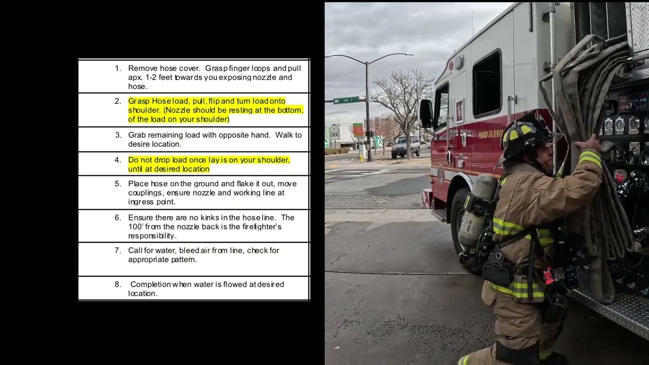 Pre-Connect Hose Deployment - Shoulder Load