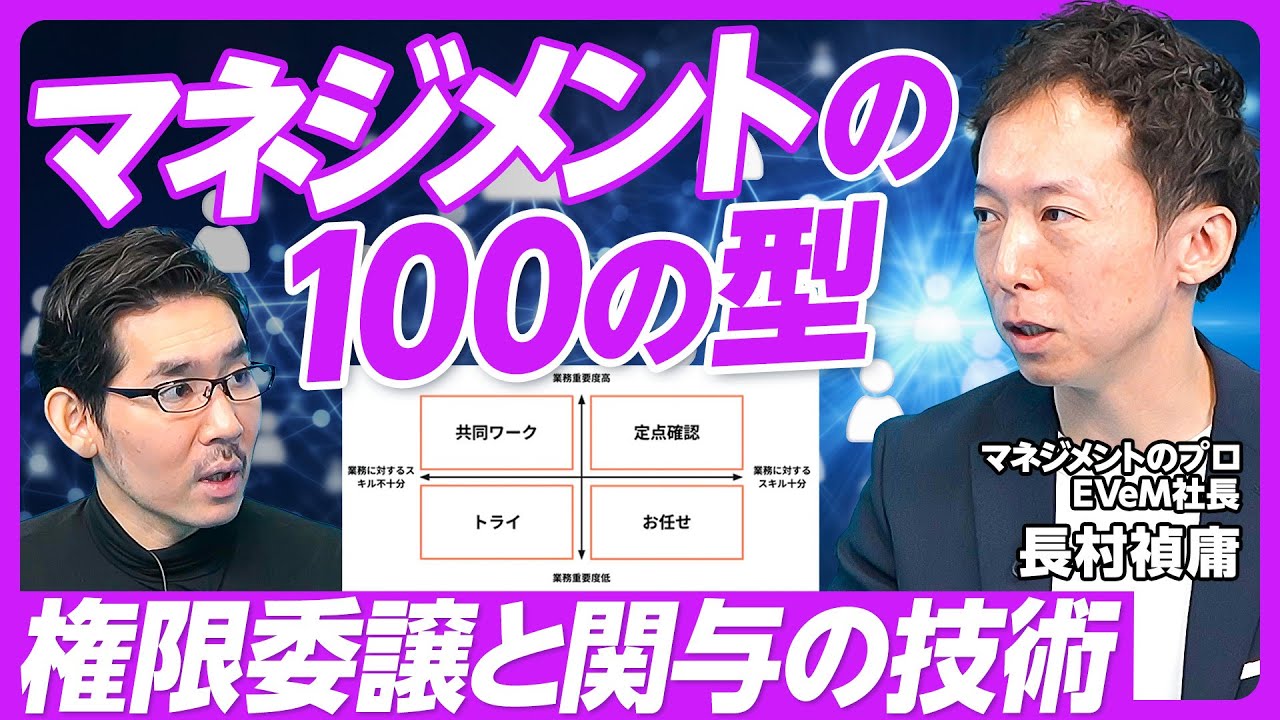 【マネジメントの100の型:権限委譲と関与の技術】マネジメントの悩み／ドラッカーの問題／「スキル×業務重要度」で4分類／2種類のスキル／マネージャーの2業務／合格点で委任／自分が関与する業務の選び方