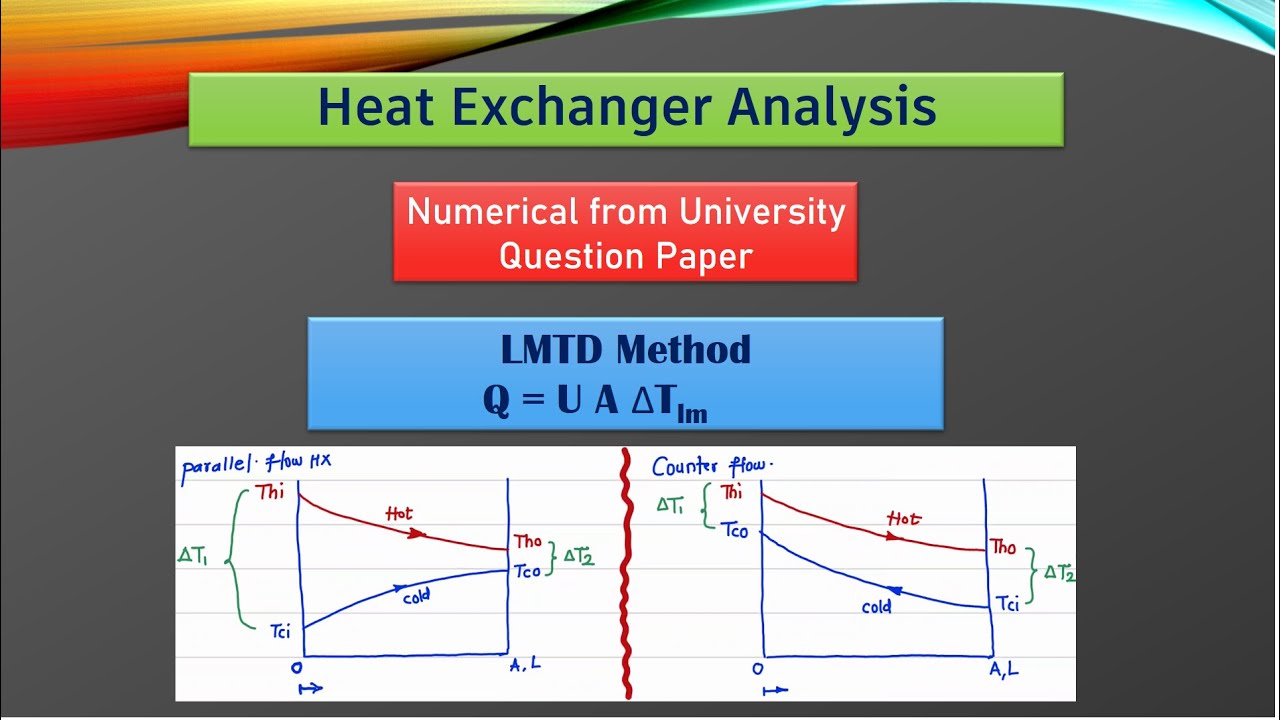 Heat Transfer Heat Exchanger Numerical Problem 2 Solution DBATU University Question Paper