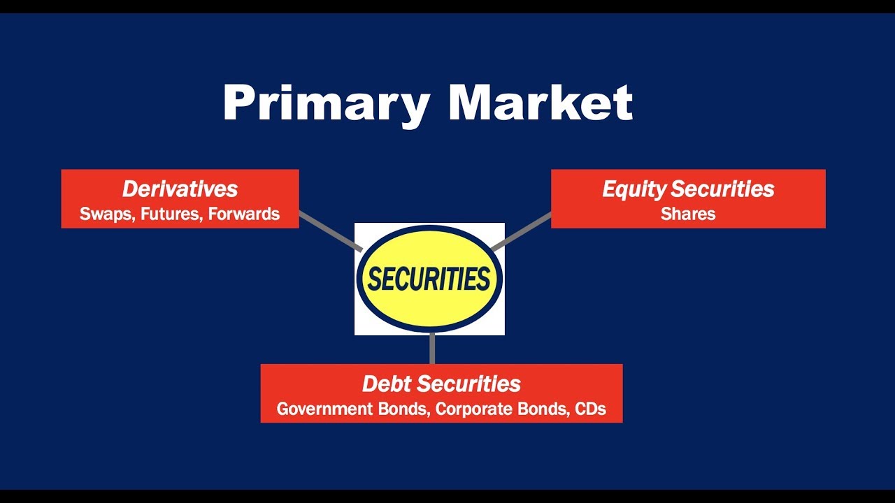 What is the Primary Market?