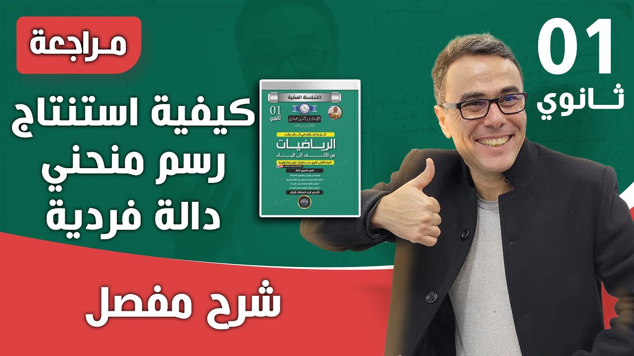 كيفية استنتاج رسم منحني الدالة الفردية