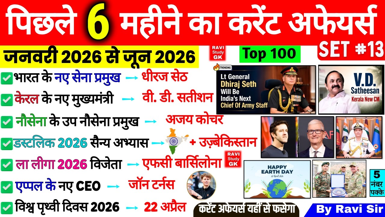 Last 6 Months Current Affairs 2026 | January 2026 to June 2026 | Imp Current Affairs ssc cgl gd ntpc