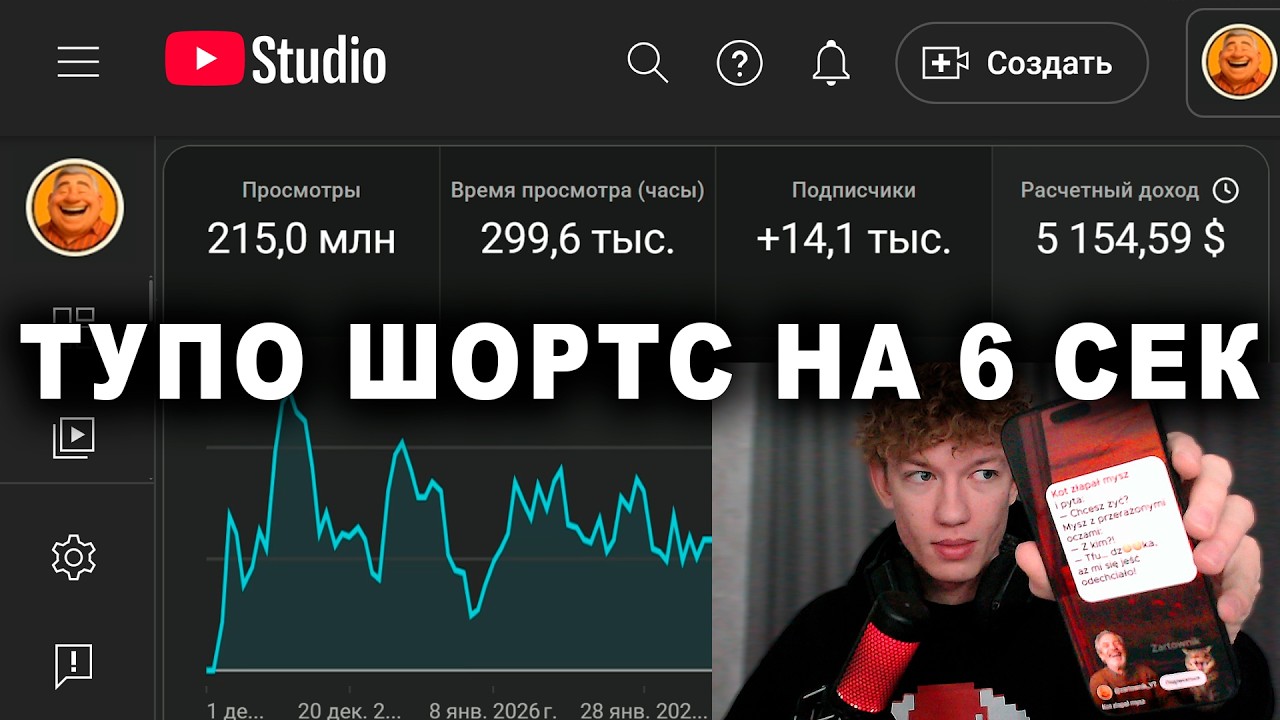 ты не поверишь, но это г0вер принесло 5.000$