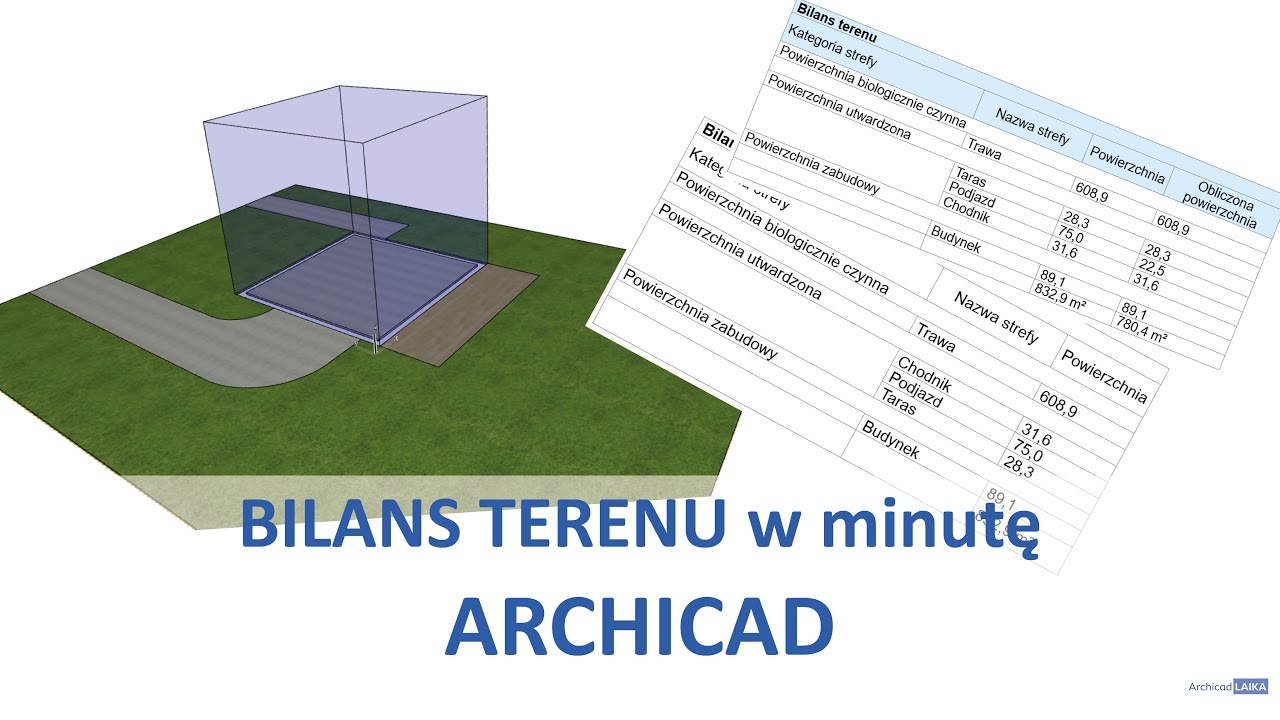 Jak zrobić bilans terenu w minutę w ArchiCADzie?