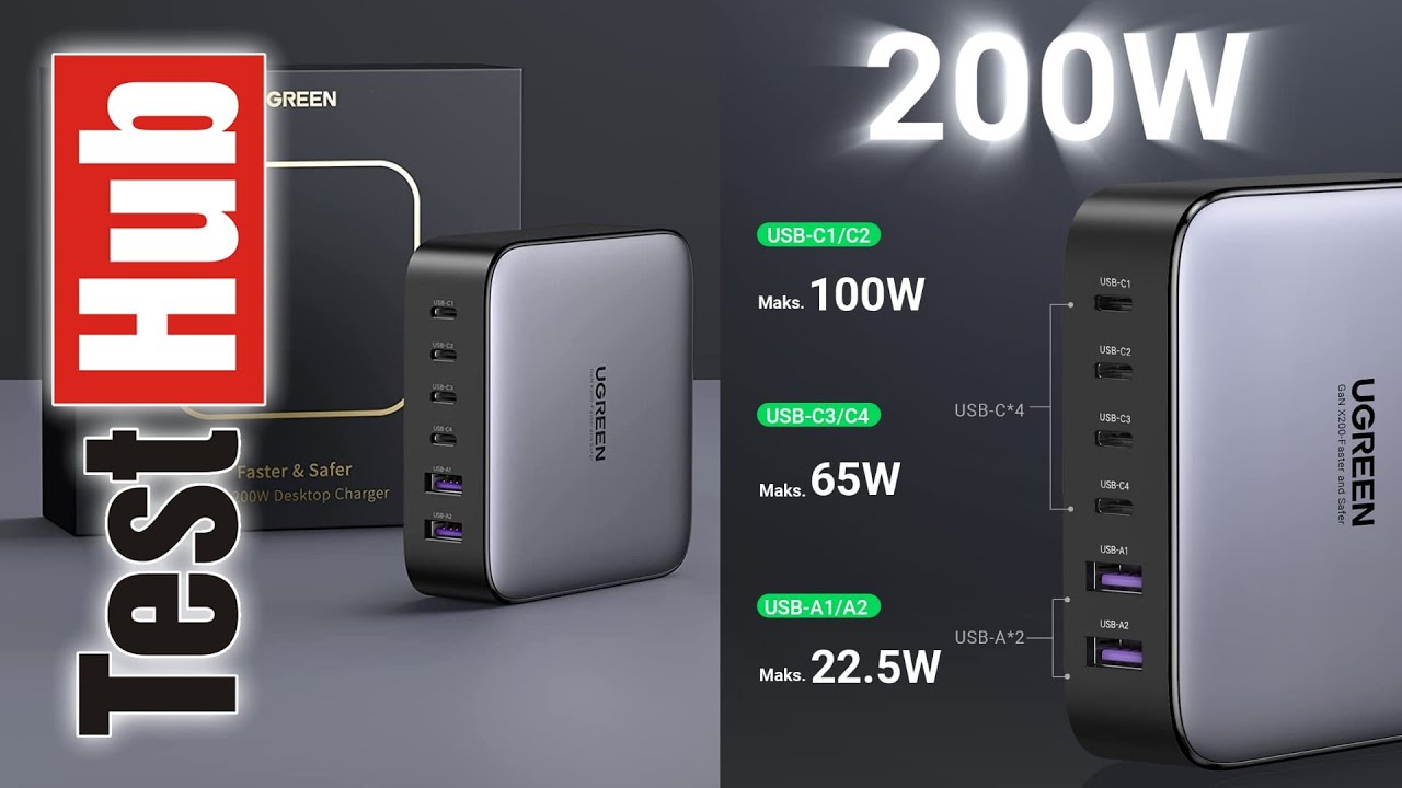 UGREEN GaN 200W potężny zasilacz 4xUSB-C PD + 2xUSB-A