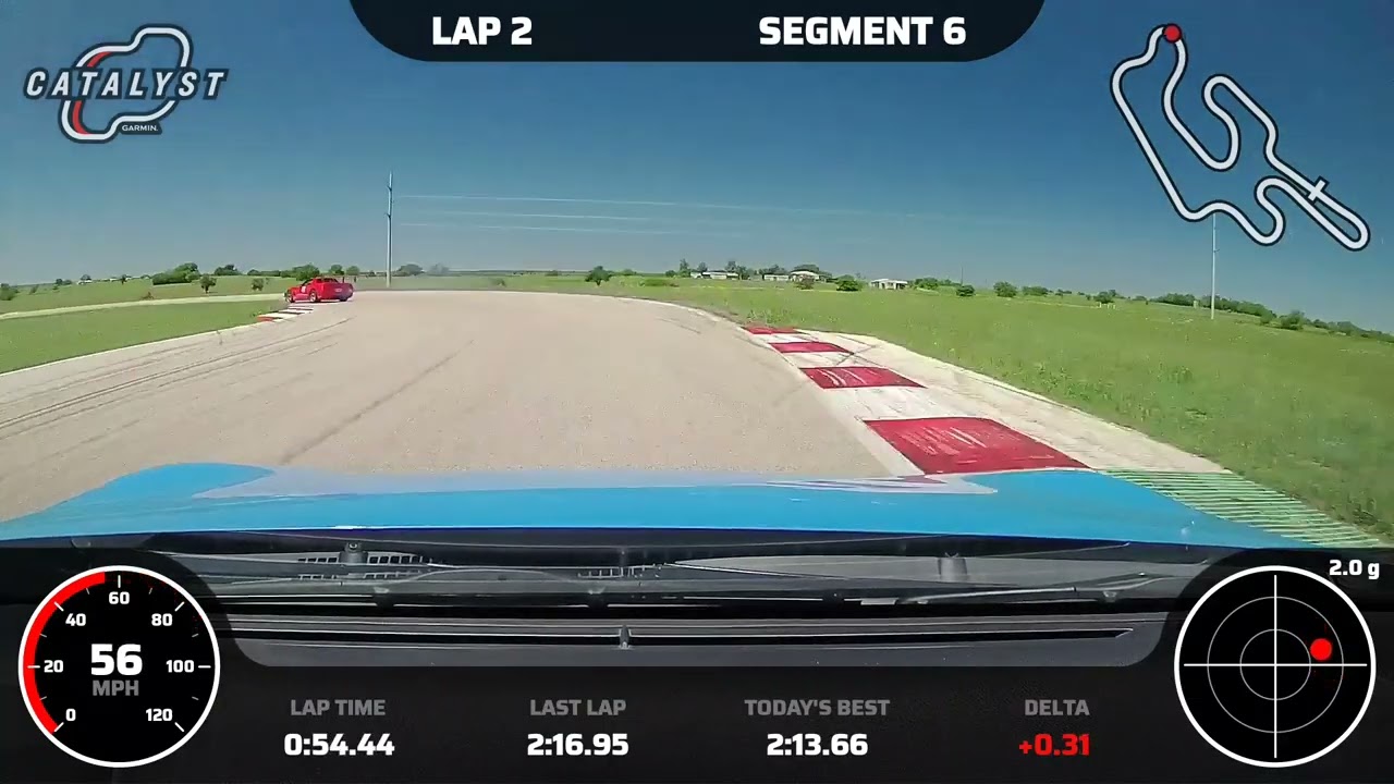 Fastest Session 2025 SCCA Time Attack Challenge Eagles Canyon 2.7 CCW