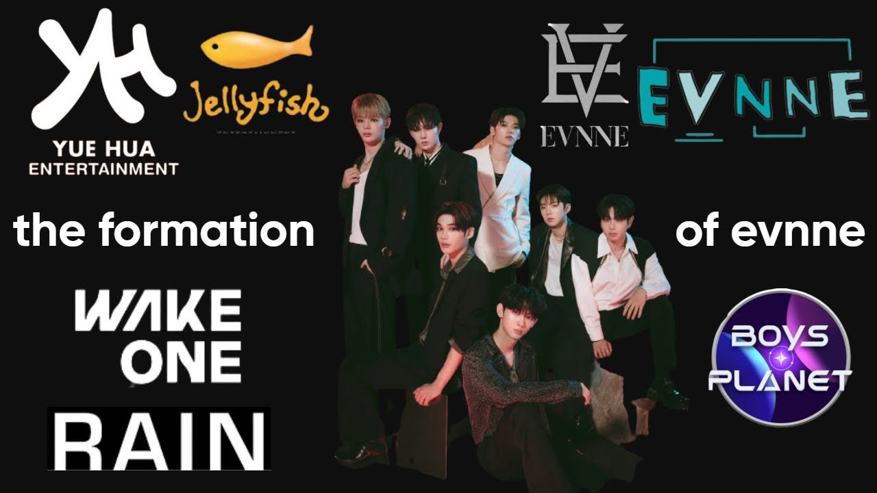 Deep Dive Into the Formation of EVNNE (company analysis)