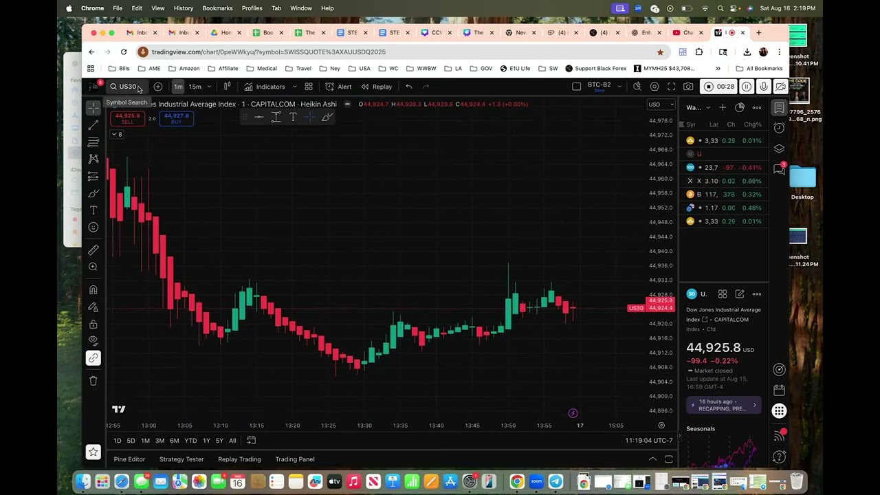How to add a symbol on TradingView or Script/Scanner