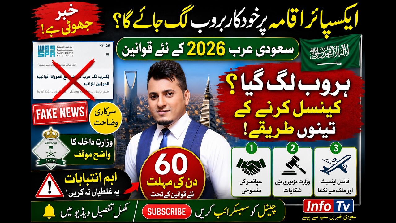 What is the Latest Huroob Law Changes in 2026 & What are 3 Methods to Remove Huroob Guide Urdu Hindi