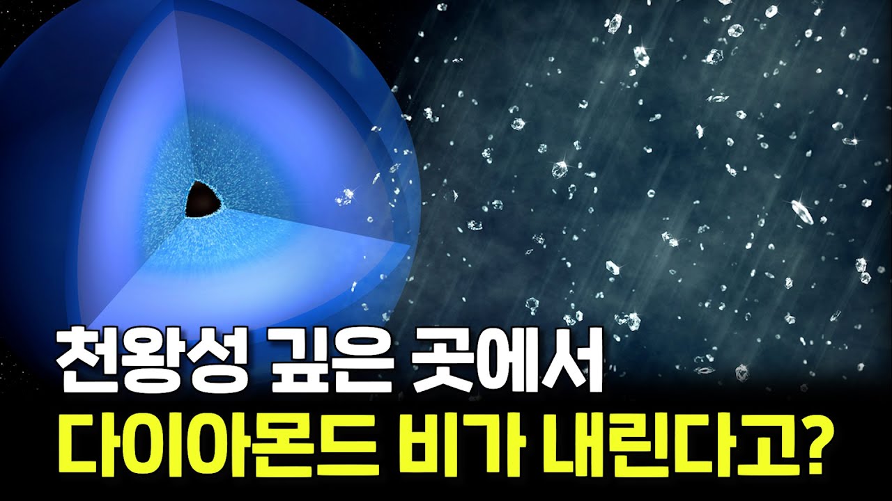 천왕성 깊은 곳에서 다이아몬드 비가 내리고 있다? 천왕성에 대한 신기한 사실 10가지!