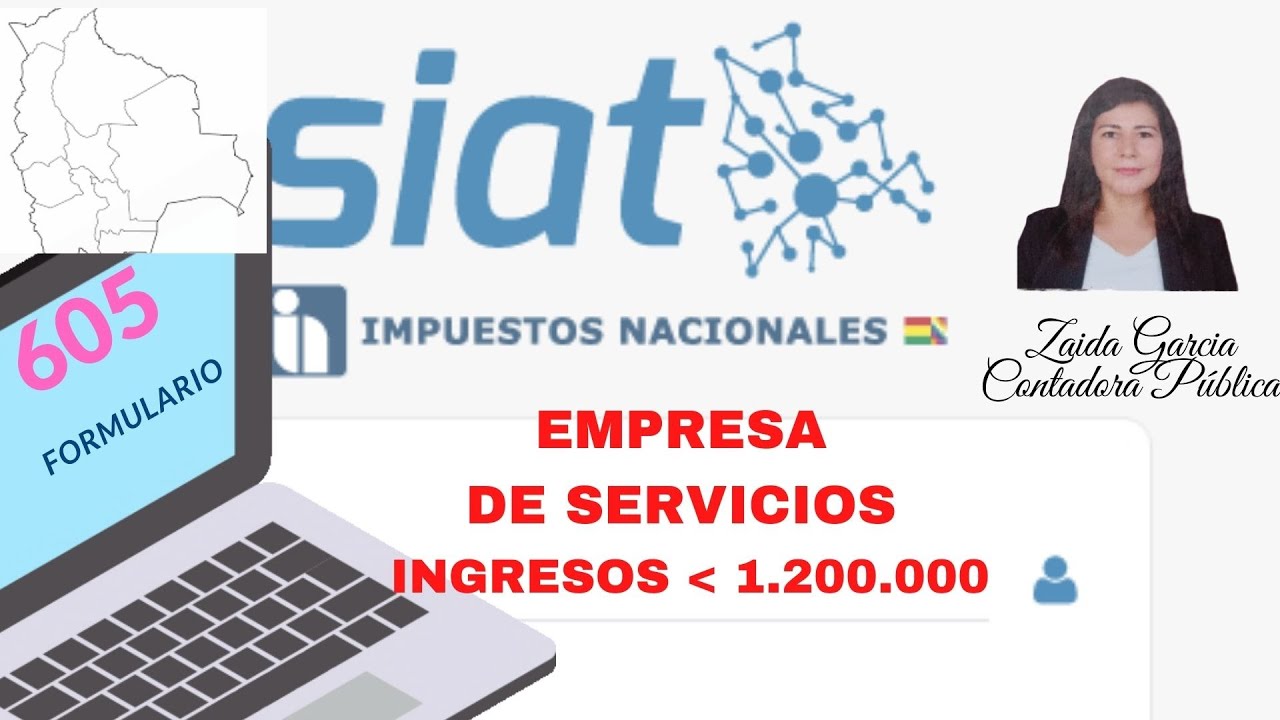 APLICATIVO SIAT ENVIO FORMULARIO 605 EMPRESA UNIPERSONAL INGRESOS MENORES A 1.200.000