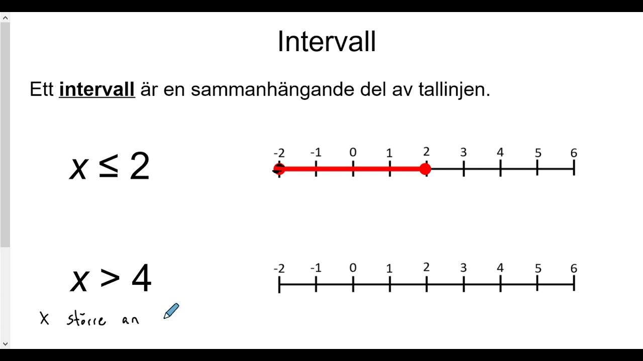 Matematik 1b: Intervall
