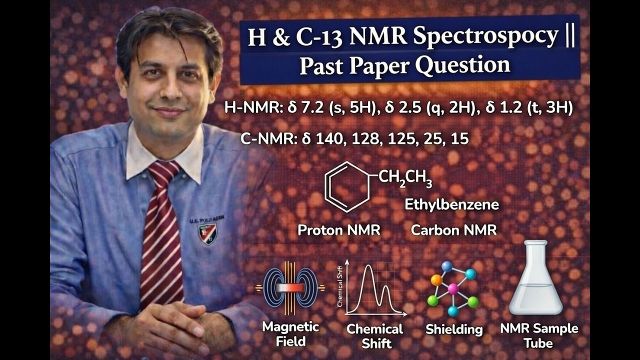 H & C-13 NMR Spectroscopy || Past Papers Question