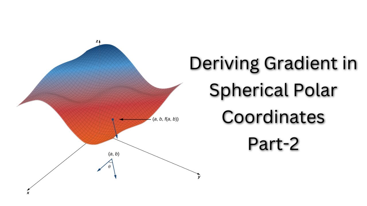Multivariable Calculus [Lecture -3] Gradient in Spherical Polar Coordinates Part-2
