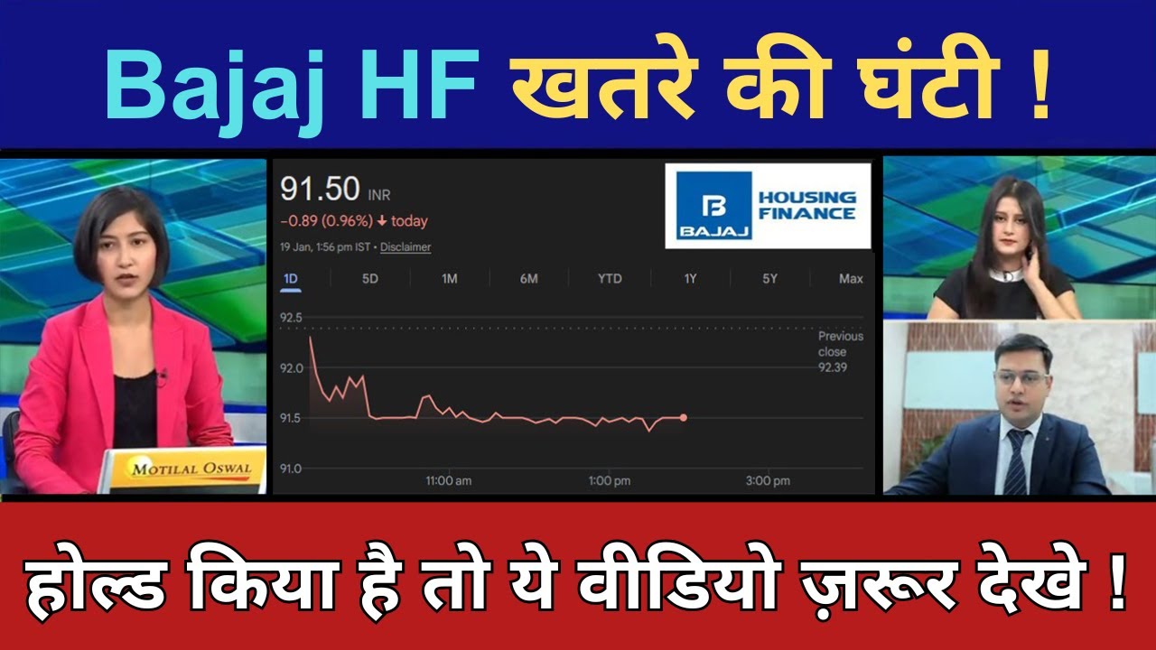 BAJAJ HOUSING FINANCE Share News Today | BAJAJ HOUSING FINANCE Stock Latest News | Analysis | Ep.357