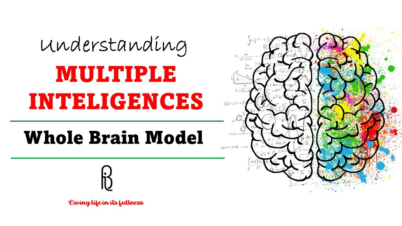 Understanding Intelligence in Psychology I Whole Brain Model I TVET Colleges I Jerry Mallo