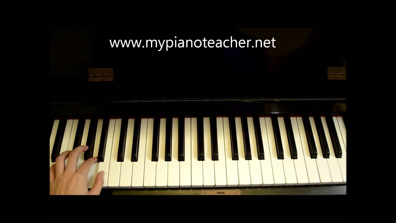 F sharp Harmonic Minor Scale