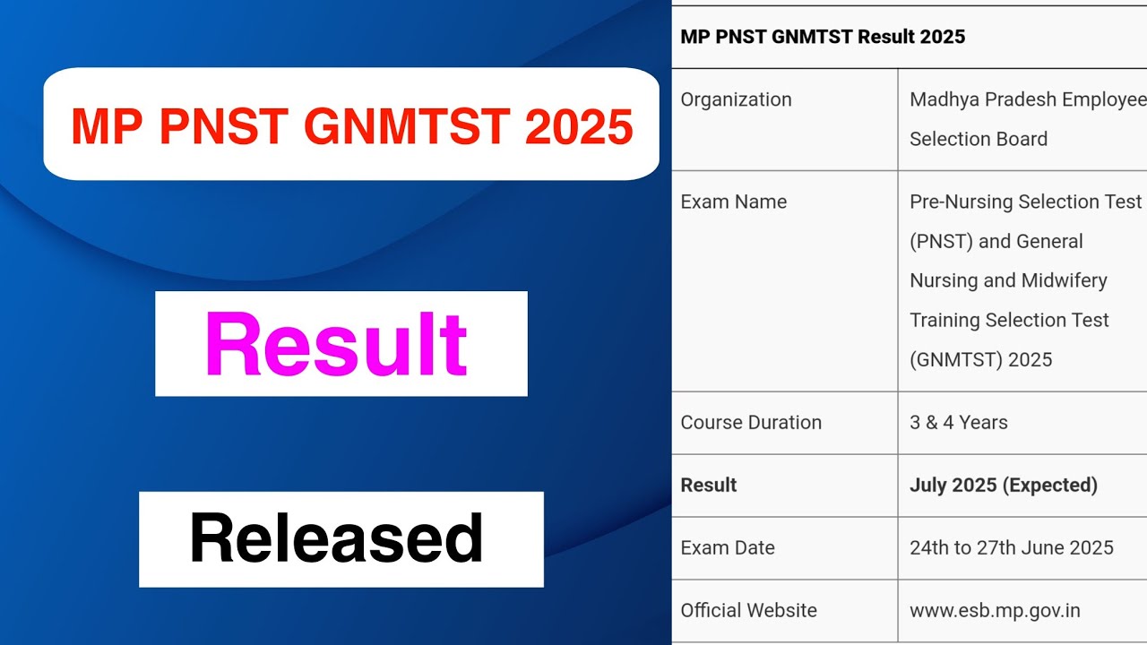 MP PNST GNMTST 2025 Result Released | MP PNST GNMTST 2025 Result Out | MDE