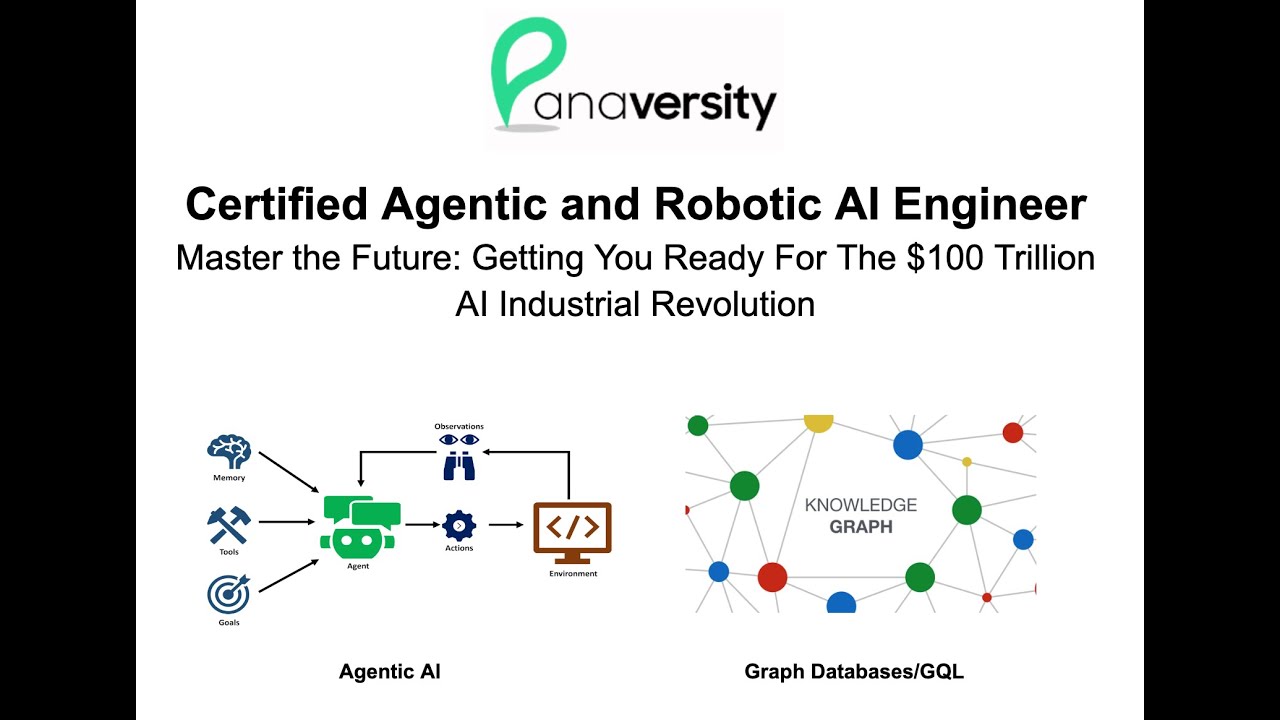 Certified Agentic and Robotic AI Engineer Podcast