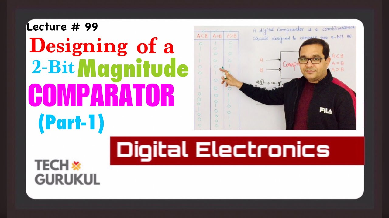 Designing of 2-Bit Magnitude Comparator (Part-1)| Tech Gurukul By Dinesh Arya