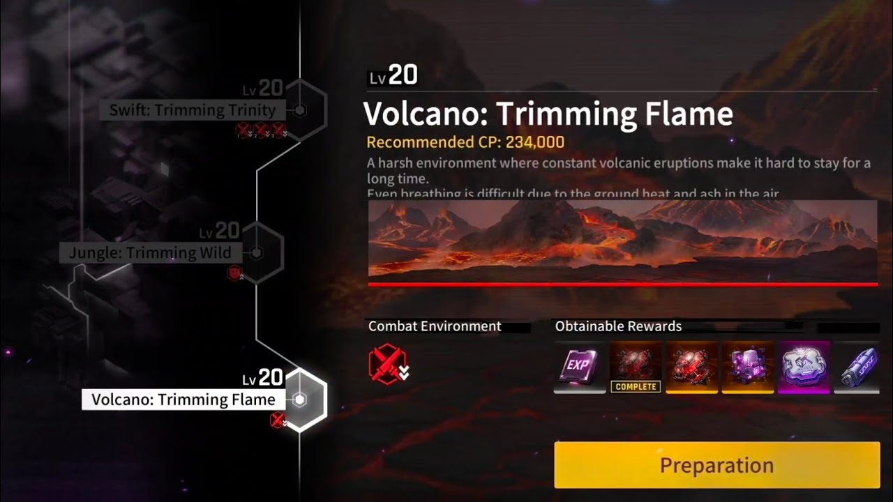 Counter:Side Global Level 20 Volcano: Trimming Flame (Full Auto in 2026)
