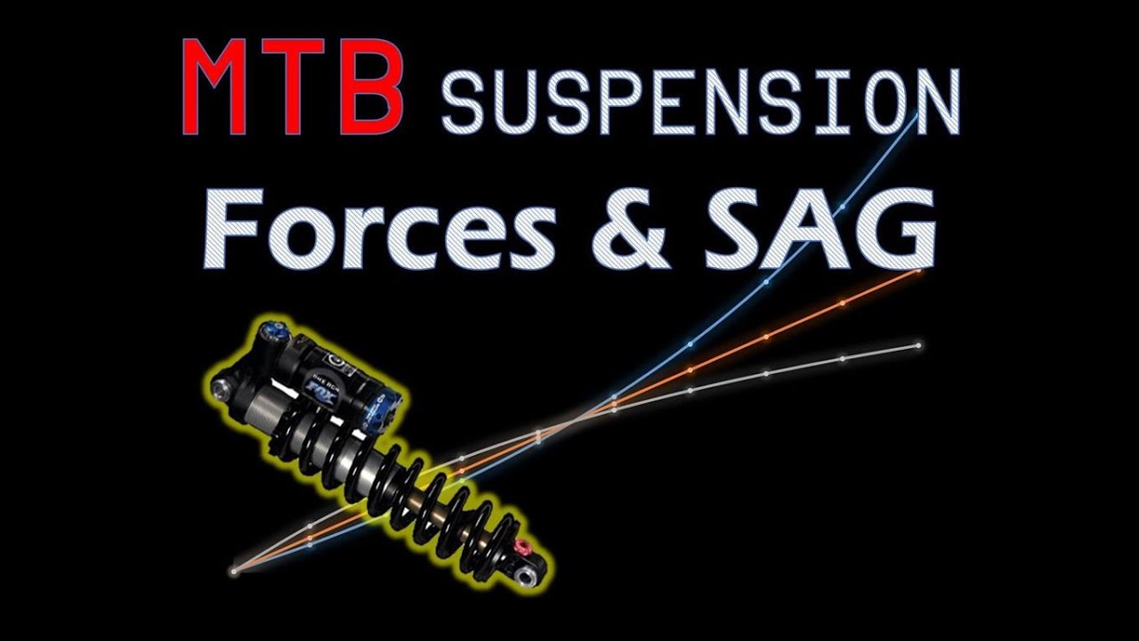 MTB rear suspension (Ep.2): Forces & SAG