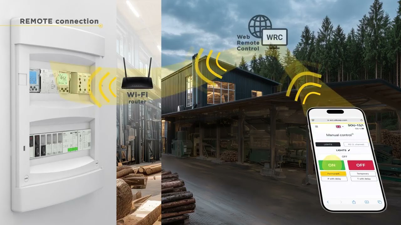 Цифрово фотореле с часовник и Wi FI свързаност SOU-13/1