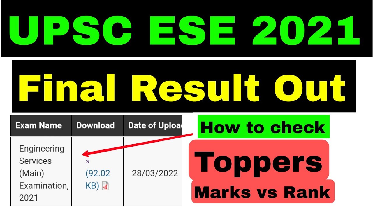 UPSC ESE 2021 FINAL RESULT DECLARED | UPSC ESE 2021 result | UPSC ESE 2021 Toppers marks vs rank