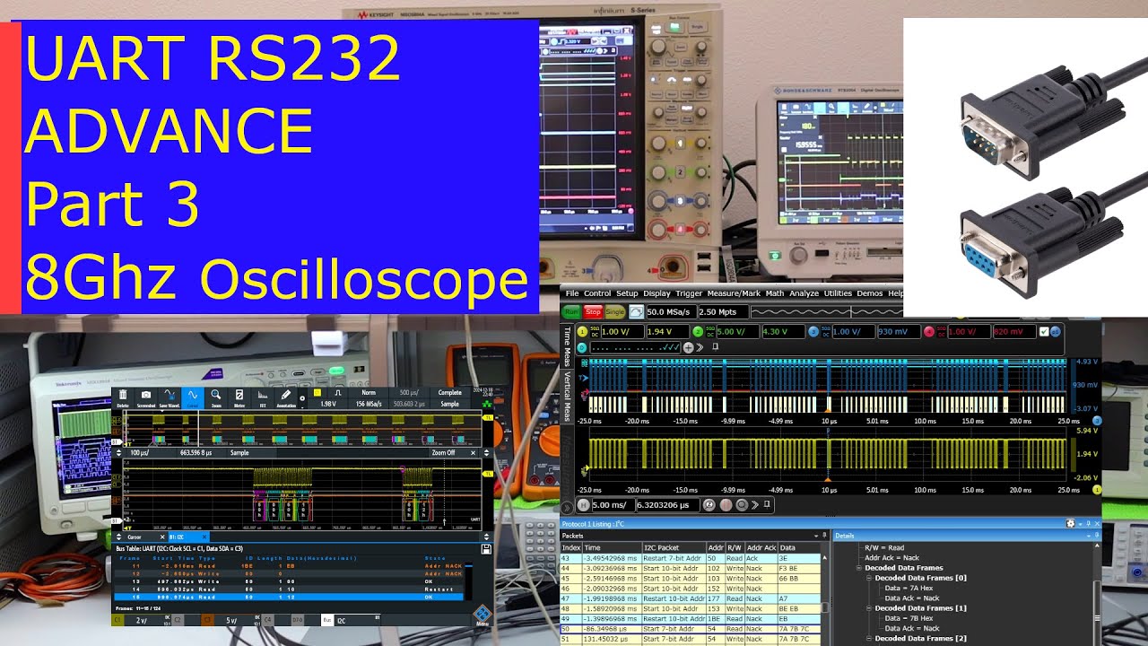 Part 3 Ultimate Oscilloscope protocol Decoding guide, How to Decode UART RS232 RTB2004 MDO3000 MSOS