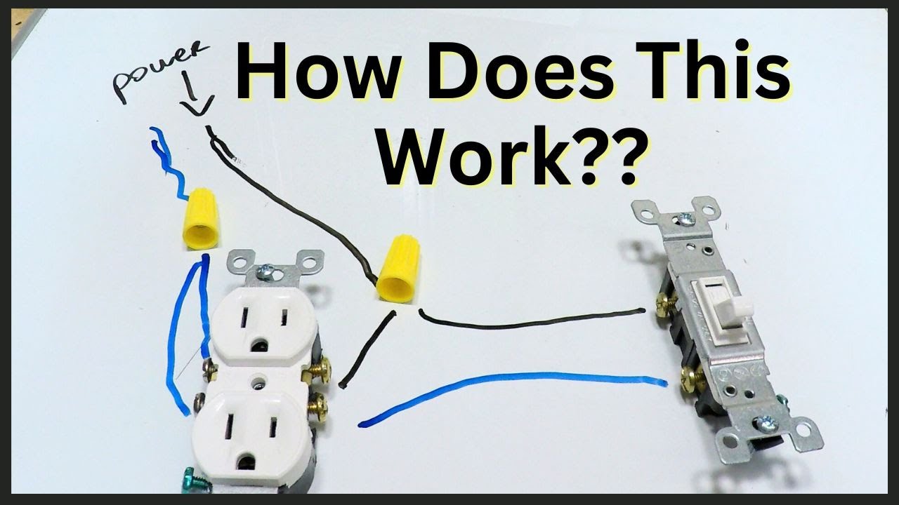 How a Light Switch Can Control an Outlet