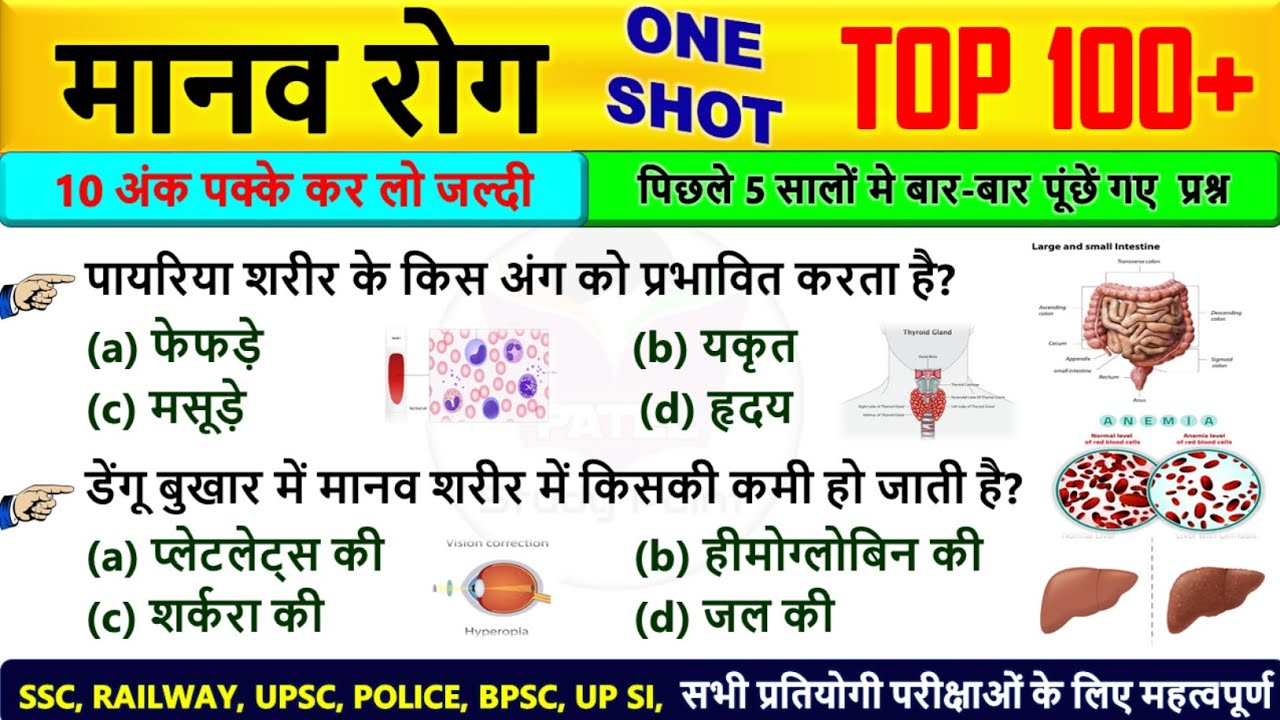 🔥 Biology GK: Human Diseases MCQ | मानव रोग महत्वपूर्ण प्रश्न | SSC RAILWAY UPSC Bank Exams 2026