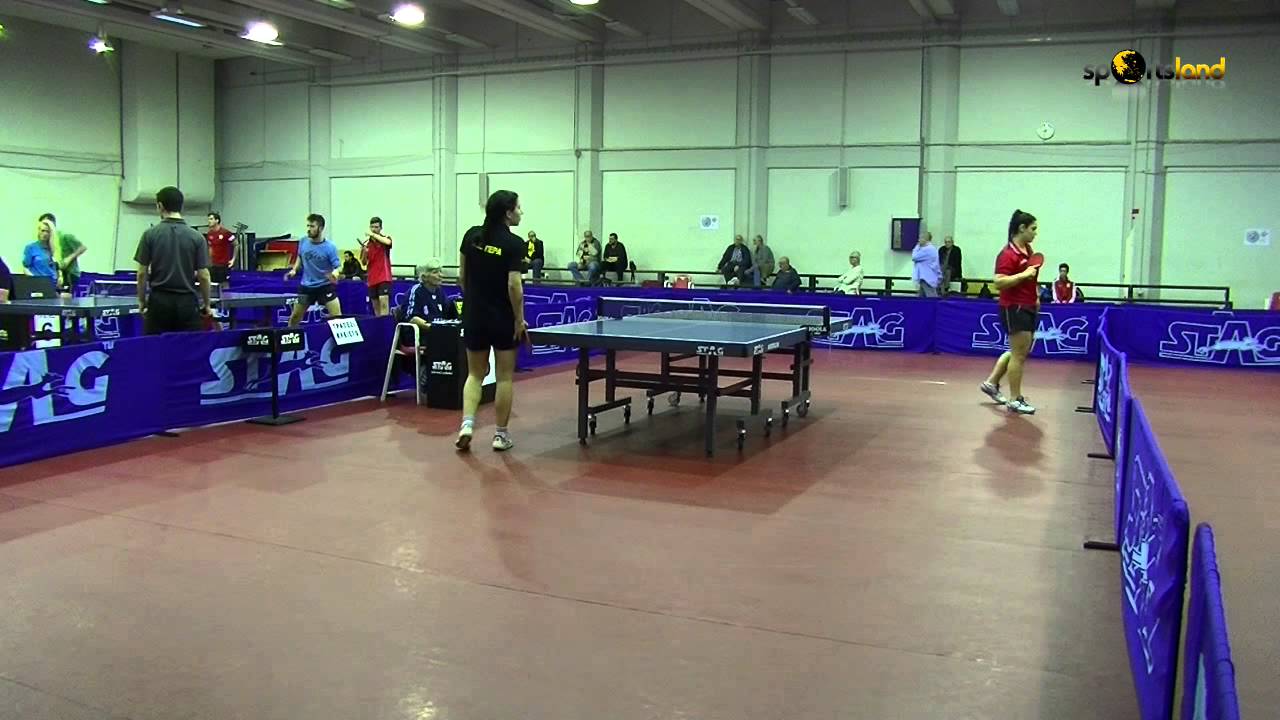 &Pi;&iota;&nu;&gamma;&kappa; &pi;&omicron;&nu;&gamma;&kappa;: &Chi;&omicron;&beta;&sigma;&epsilon;&pi;&iota;ά&nu; -&Tau;&sigma;&epsilon;&kappa;&omicron;ύ&rho;&alpha; (22.11.2015)