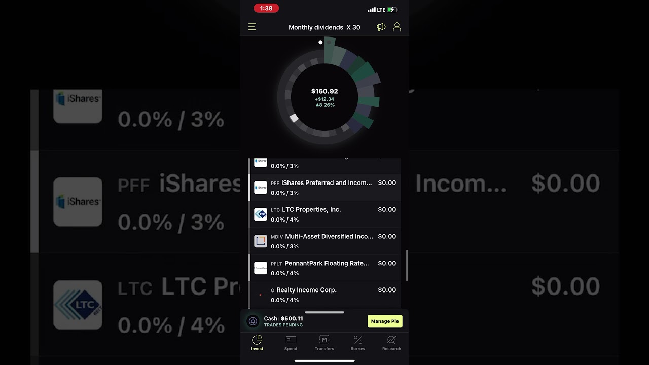 M1 Monthly dividend portfolio 2021